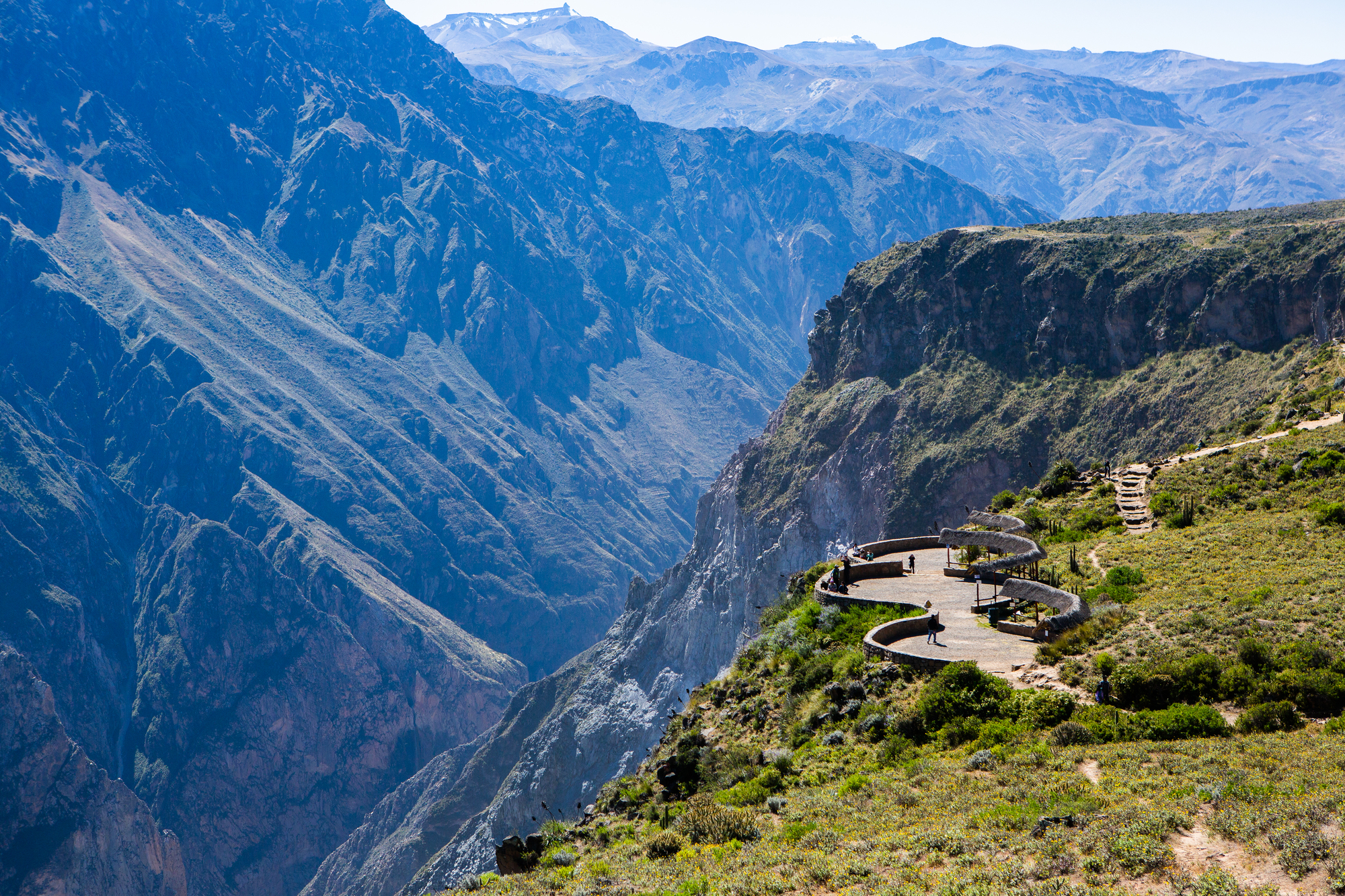 AREQUIPA - COLCA